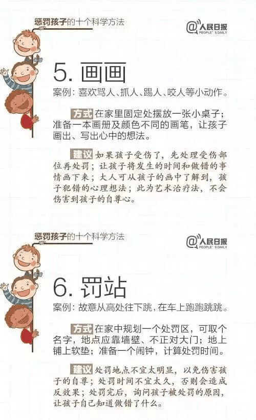 人民日報(bào)推薦！15個(gè)表揚(yáng)孩子和10個(gè)懲戒孩子的科學(xué)方法
