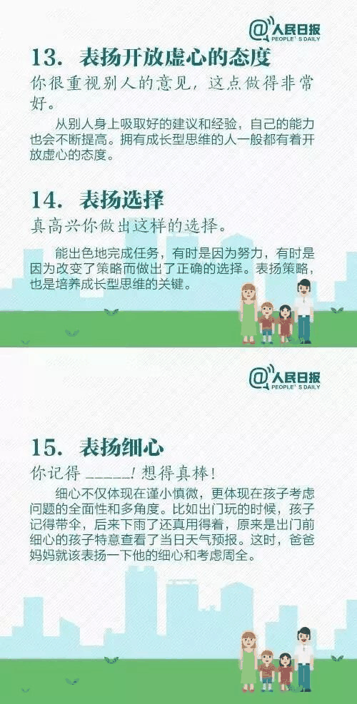 人民日報(bào)推薦！15個(gè)表揚(yáng)孩子和10個(gè)懲戒孩子的科學(xué)方法