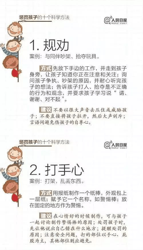 人民日報(bào)推薦！15個(gè)表揚(yáng)孩子和10個(gè)懲戒孩子的科學(xué)方法