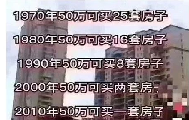 1970年：50萬25套房子，1980年=：50萬=16套房子，2