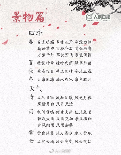 中小學(xué)作文常用的270個成語，暑假讓孩子多積累，寫作水平蹭蹭漲！