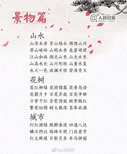 中小學(xué)作文常用的270個成語，暑假讓孩子多積累，寫作水平蹭蹭漲！