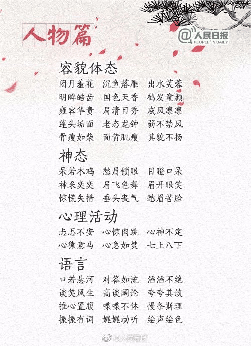中小學(xué)作文常用的270個成語，暑假讓孩子多積累，寫作水平蹭蹭漲！