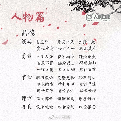 中小學(xué)作文常用的270個成語，暑假讓孩子多積累，寫作水平蹭蹭漲！