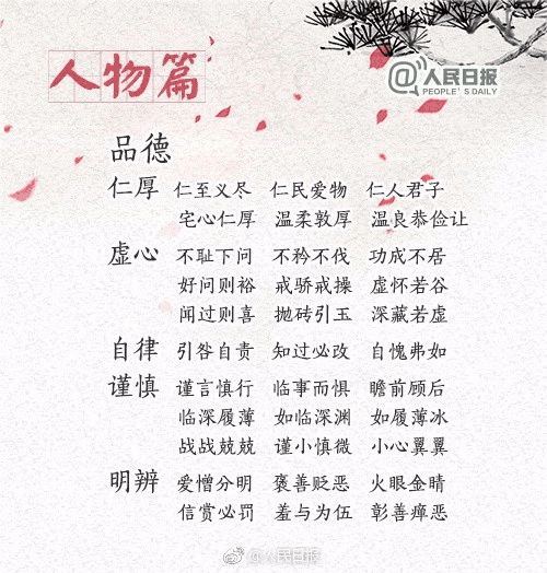 中小學(xué)作文常用的270個成語，暑假讓孩子多積累，寫作水平蹭蹭漲！