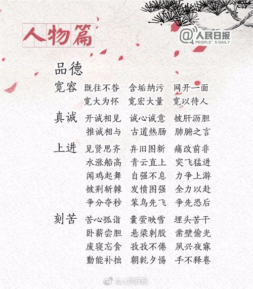 中小學(xué)作文常用的270個成語，暑假讓孩子多積累，寫作水平蹭蹭漲！