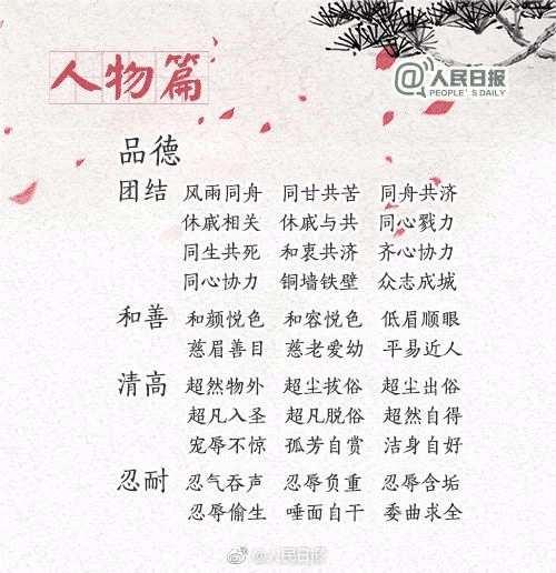 中小學(xué)作文常用的270個成語，暑假讓孩子多積累，寫作水平蹭蹭漲！