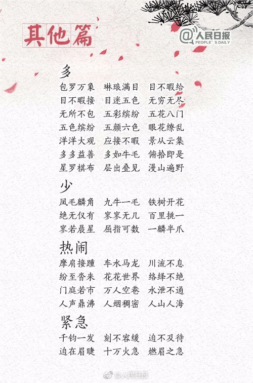 中小學(xué)作文常用的270個成語，暑假讓孩子多積累，寫作水平蹭蹭漲！