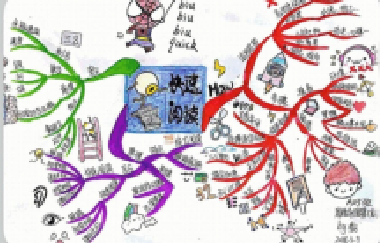 課前預(yù)習(xí)有講究，輕輕松松變學(xué)霸，考入985名校