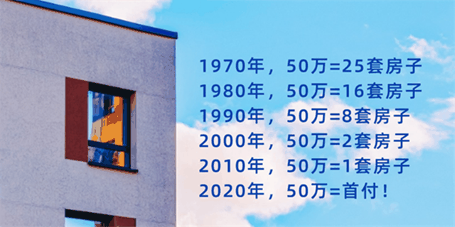 1970年：50萬=25套房子，1980年：50萬=16套房子，2020年：50萬=首付！什么叫貶值？同樣的錢買不回同樣