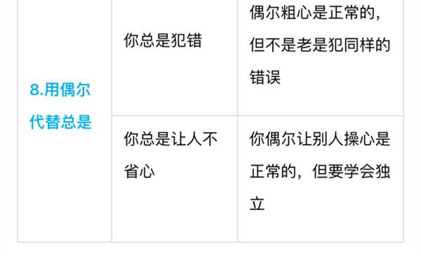 別老是“你真棒”，一張表教你“花式夸法”，夸孩子夸到點子上 | 家長慧