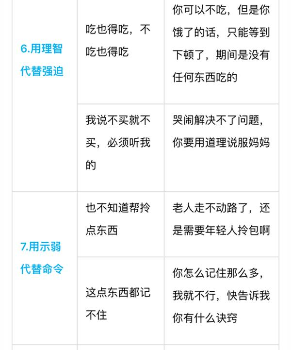 別老是“你真棒”，一張表教你“花式夸法”，夸孩子夸到點子上 | 家長慧
