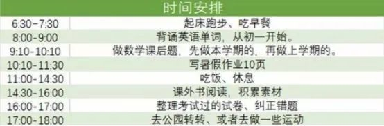 學霸暑假作息曝光，假期是差距的開始： 你需要這樣一張假期計劃表（轉(zhuǎn)給家長）