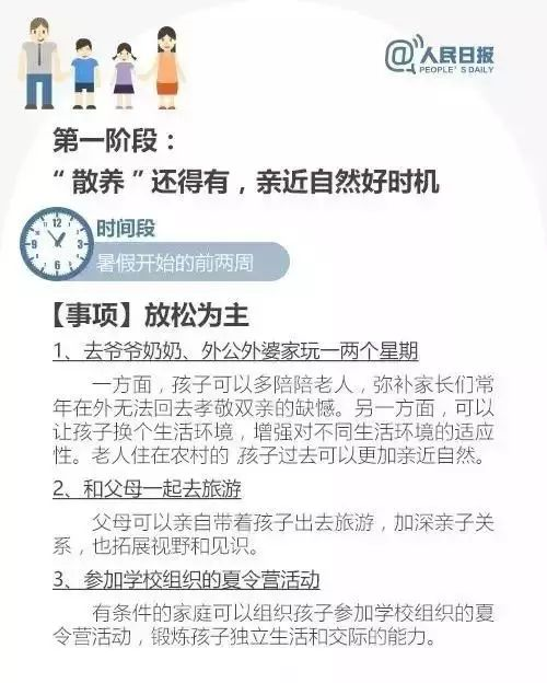 暑假是學(xué)生養(yǎng)成好習(xí)慣的最佳時機(jī)，這些建議太實用了！