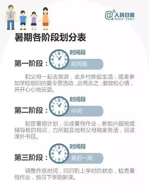 暑假是學(xué)生養(yǎng)成好習(xí)慣的最佳時機(jī)，這些建議太實用了！