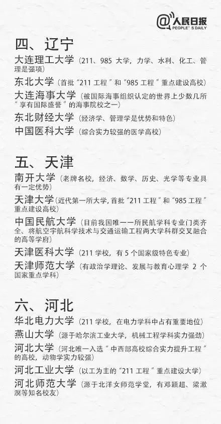 高考出分在即，考生如何填報志愿、搶占優(yōu)質(zhì)專業(yè)?（附全國31省最具實(shí)力大學(xué)和專業(yè)）