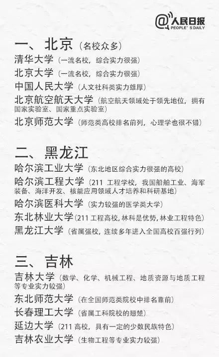 高考出分在即，考生如何填報志愿、搶占優(yōu)質(zhì)專業(yè)?（附全國31省最具實(shí)力大學(xué)和專業(yè)）