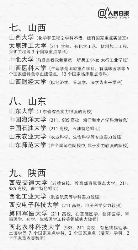 高考出分在即，考生如何填報志愿、搶占優(yōu)質(zhì)專業(yè)?（附全國31省最具實(shí)力大學(xué)和專業(yè)）