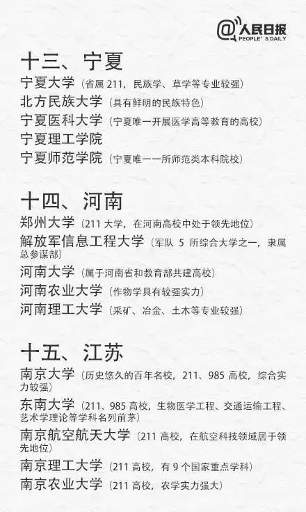 高考出分在即，考生如何填報志愿、搶占優(yōu)質(zhì)專業(yè)?（附全國31省最具實(shí)力大學(xué)和專業(yè)）
