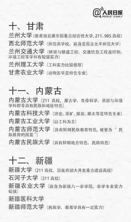 高考出分在即，考生如何填報志愿、搶占優(yōu)質(zhì)專業(yè)?（附全國31省最具實(shí)力大學(xué)和專業(yè)）