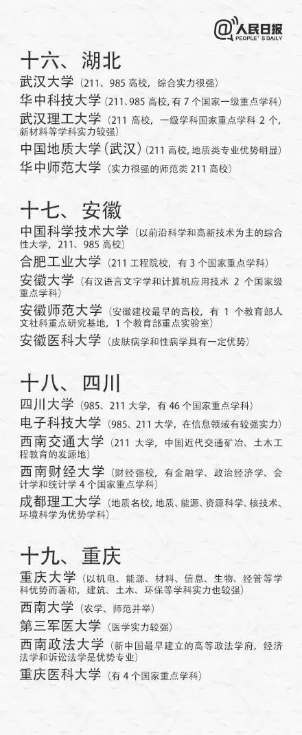 高考出分在即，考生如何填報志愿、搶占優(yōu)質(zhì)專業(yè)?（附全國31省最具實(shí)力大學(xué)和專業(yè)）