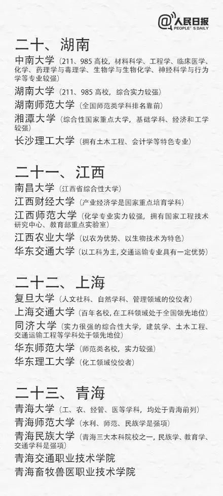 高考出分在即，考生如何填報志愿、搶占優(yōu)質(zhì)專業(yè)?（附全國31省最具實(shí)力大學(xué)和專業(yè)）