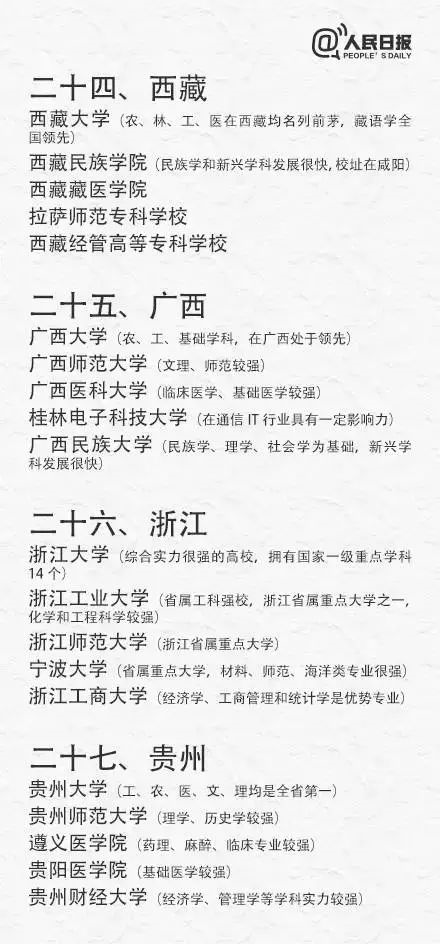高考出分在即，考生如何填報志愿、搶占優(yōu)質(zhì)專業(yè)?（附全國31省最具實(shí)力大學(xué)和專業(yè)）