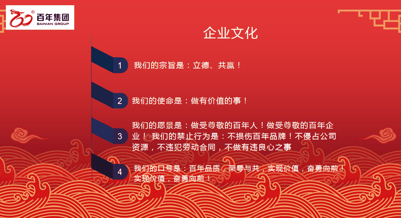百年好房經(jīng)紀(jì)人三部曲：做人、做事、成交，每一曲都會(huì)讓客戶滿意！