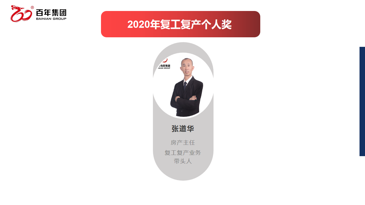 百年好房經(jīng)紀(jì)人三部曲：做人、做事、成交，每一曲都會(huì)讓客戶滿意！