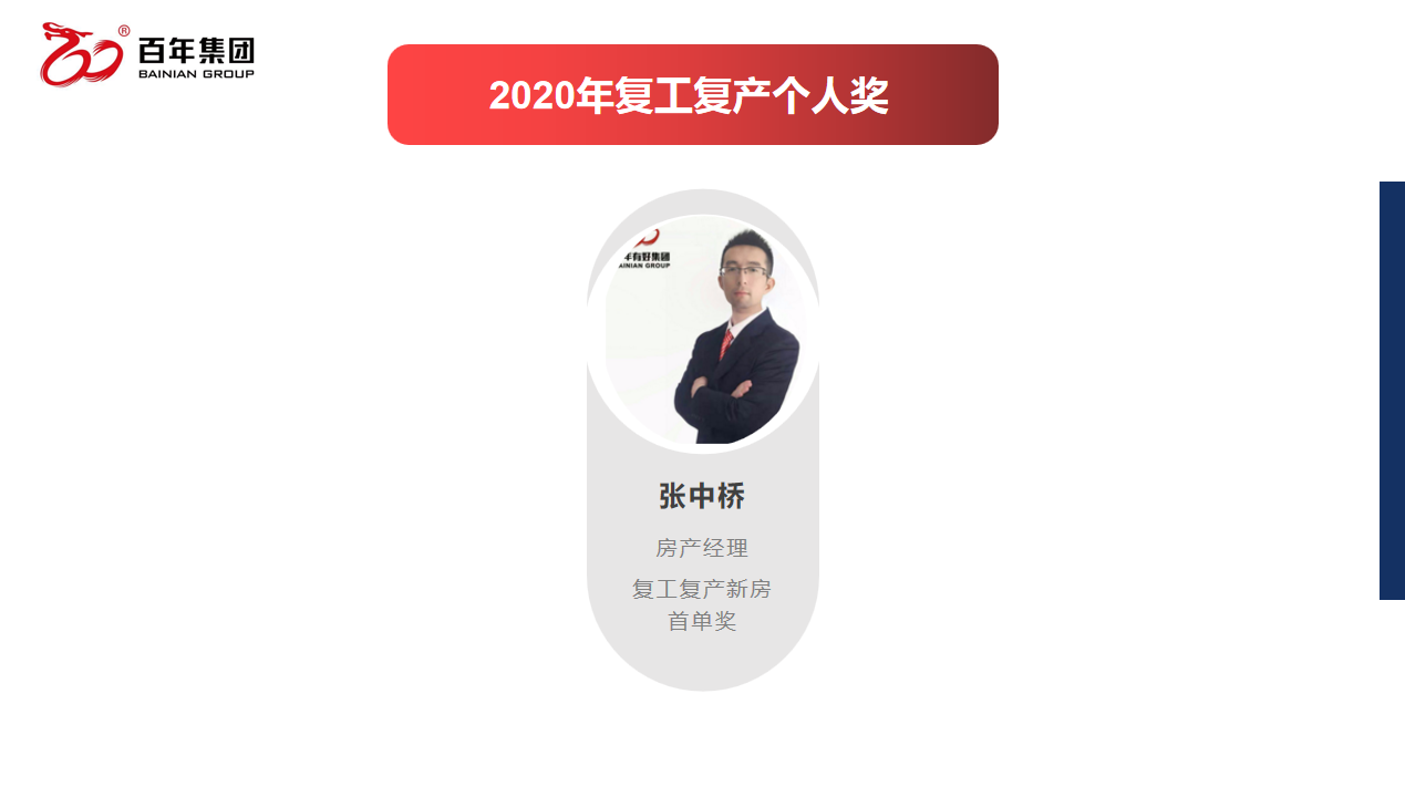 百年好房經(jīng)紀(jì)人三部曲：做人、做事、成交，每一曲都會(huì)讓客戶滿意！