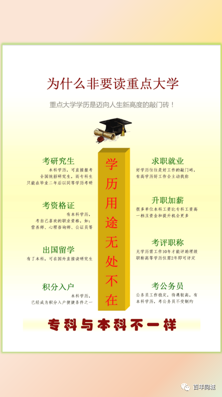百年教育 | 留學(xué)為你而來(lái)——“泰”留學(xué)