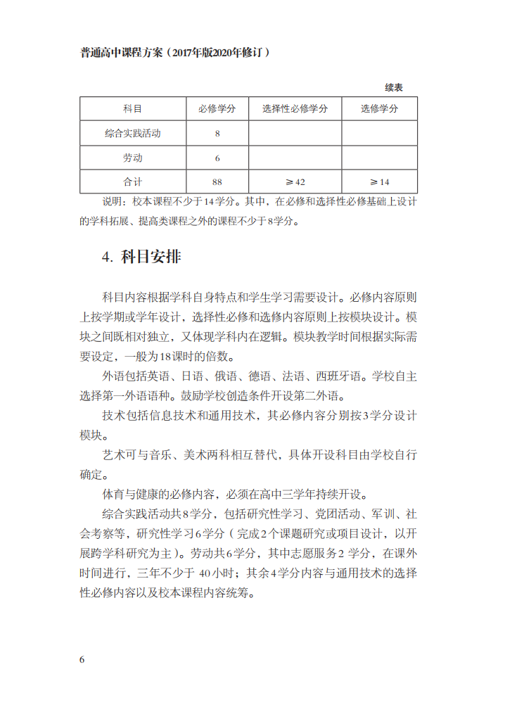 最新修訂！教育部印發(fā)普通高中課程方案及20科課程標準（2017年版2020年修訂)
