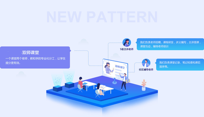 【快訊】5月31日，百年教育小學(xué)文化、藝術(shù)雙師教學(xué)課堂掠影