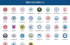 手把手教你報名！36校強基計劃招生要點全解讀，你想報哪所？