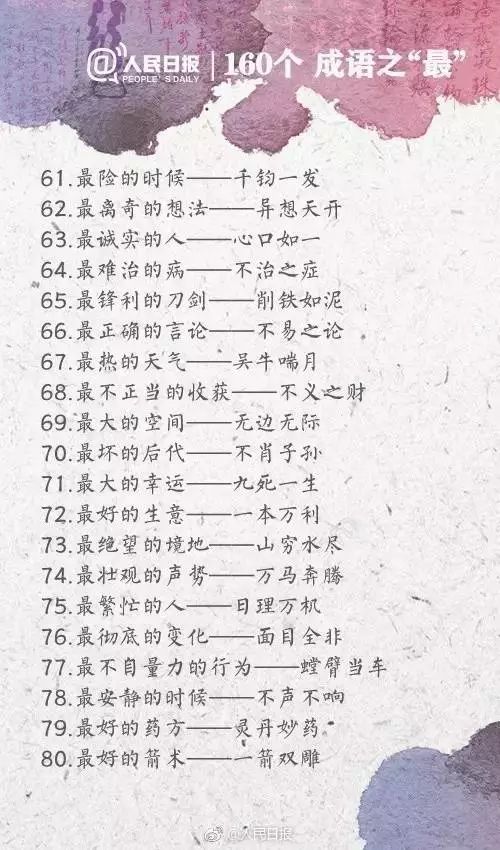 人民日?qǐng)?bào)整理的160個(gè)成語(yǔ)之最，有趣好玩?。ㄊ詹仄饋?lái)）