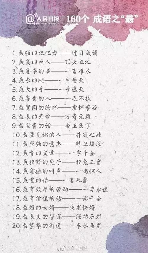 人民日?qǐng)?bào)整理的160個(gè)成語(yǔ)之最，有趣好玩?。ㄊ詹仄饋?lái)）