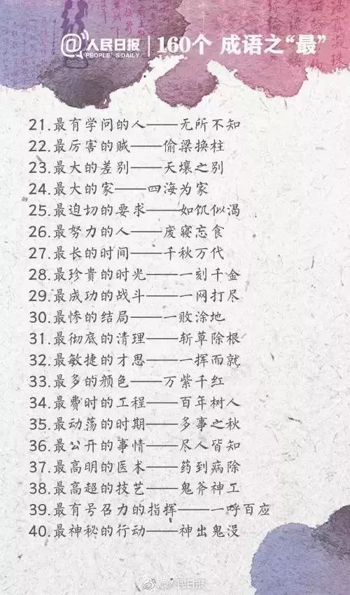 人民日?qǐng)?bào)整理的160個(gè)成語(yǔ)之最，有趣好玩?。ㄊ詹仄饋?lái)）