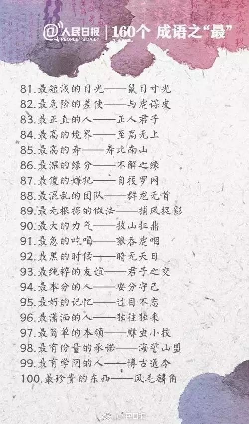 人民日?qǐng)?bào)整理的160個(gè)成語(yǔ)之最，有趣好玩?。ㄊ詹仄饋?lái)）
