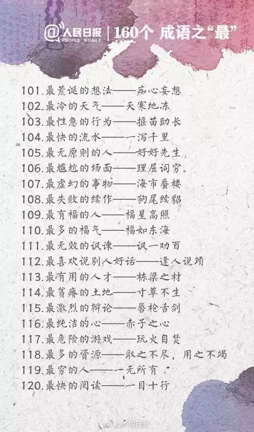 人民日?qǐng)?bào)整理的160個(gè)成語(yǔ)之最，有趣好玩！（收藏起來(lái)）
